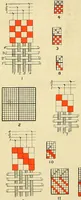 An illustration from Cotton cloth designing, (1896)