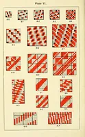 An illustration from Cotton cloth designing, (1896)