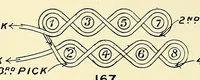 An illustration from Cotton cloth designing, (1896)