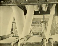 An illustration from Cotton and cotton manufacture (1921)