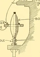 An illustration from Cotton and cotton manufacture (1921)