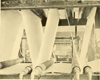 An illustration from Cotton and cotton manufacture (1921)