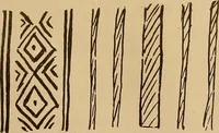 Picture 6 of 57 from A cotton fabrics glossary; containing instructions for the manufacture of every known grade and variety of cotton fabrics .. (1907), leaf 12