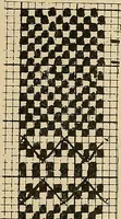 An illustration from A cotton fabrics glossary; containing instructions for the manufacture of every known grade and variety of cotton fabrics .. (1907)