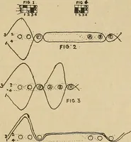 An illustration from A cotton fabrics glossary; containing instructions for the manufacture of every known grade and variety of cotton fabrics .. (1907)