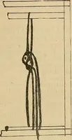 An illustration from A cotton fabrics glossary; containing instructions for the manufacture of every known grade and variety of cotton fabrics .. (1907)