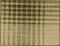 An illustration from A cotton fabrics glossary; containing instructions for the manufacture of every known grade and variety of cotton fabrics .. (1907)