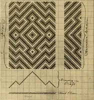 Picture 13 of 57 from A cotton fabrics glossary; containing instructions for the manufacture of every known grade and variety of cotton fabrics .. (1907), leaf 33
