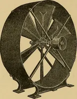 An illustration from A cotton fabrics glossary; containing instructions for the manufacture of every known grade and variety of cotton fabrics .. (1907)