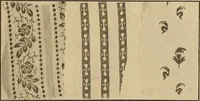 Picture 16 of 57 from A cotton fabrics glossary; containing instructions for the manufacture of every known grade and variety of cotton fabrics .. (1907), leaf 54