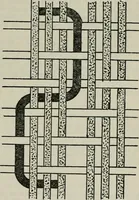 An illustration from A cotton fabrics glossary (1914)