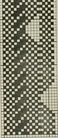 An illustration from A cotton fabrics glossary (1914)