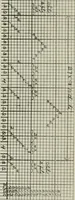 An illustration from A cotton fabrics glossary (1914)