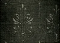 An illustration from A cotton fabrics glossary (1914)