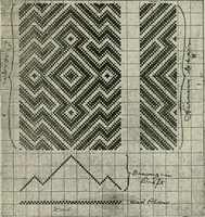 An illustration from A cotton fabrics glossary (1914)