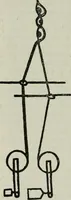 An illustration from A cotton fabrics glossary (1914)