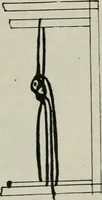 An illustration from A cotton fabrics glossary (1914)