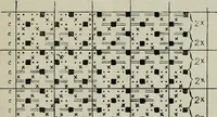 An illustration from A cotton fabrics glossary (1914)