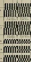 An illustration from A cotton fabrics glossary (1914)