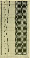 An illustration from A cotton fabrics glossary; containing instructions for the manufacture of every known grade and variety of cotton fabrics .. (1907)