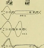 An illustration from A cotton fabrics glossary; containing instructions for the manufacture of every known grade and variety of cotton fabrics .. (1907)