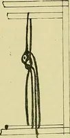 An illustration from A cotton fabrics glossary; containing instructions for the manufacture of every known grade and variety of cotton fabrics .. (1907)