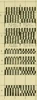 An illustration from A cotton fabrics glossary; containing instructions for the manufacture of every known grade and variety of cotton fabrics .. (1907)