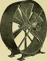 An illustration from A cotton fabrics glossary; containing instructions for the manufacture of every known grade and variety of cotton fabrics .. (1907)
