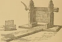 An illustration from Cotton from seed to loom (1878)