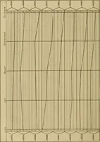 An illustration from Cotton, its cultivation, marketing, manufacture, and the problems of the cotton world (1906)