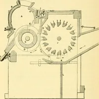 An illustration from A cotton manual for manufacturers and students (1905)