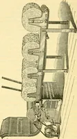 An illustration from A cotton manual for manufacturers and students (1905)