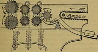 An illustration from A cotton manual for manufacturers and students (1905)