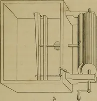 An illustration from History of the cotton manufacture in Great Britain : with a notice of its early history in the East, and in all the quarters of the globe : a description of the great mechanical inventions, which have caused its unexampled extension in Britain, and a view of the present state of the manufacture and the condition of the classes engaged in its several departments (1835)