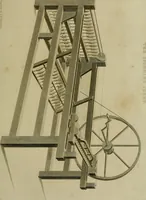 An illustration from History of the cotton manufacture in Great Britain : with a notice of its early history in the East, and in all the quarters of the globe : a description of the great mechanical inventions, which have caused its unexampled extension in Britain, and a view of the present state of the manufacture and the condition of the classes engaged in its several departments (1835)