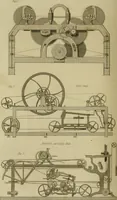 An illustration from History of the cotton manufacture in Great Britain : with a notice of its early history in the East, and in all the quarters of the globe : a description of the great mechanical inventions, which have caused its unexampled extension in Britain, and a view of the present state of the manufacture and the condition of the classes engaged in its several departments (1835)