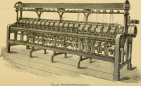 An illustration from Cotton manufacture: a manual of practical instruction in the processes of opening, carding, combing, drawing, doubling, and spinning of cotton, and the methods of dyeing and preparing goods for the market (1894)