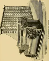 An illustration from Cotton manufacture: a manual of practical instruction in the processes of opening, carding, combing, drawing, doubling, and spinning of cotton, and the methods of dyeing and preparing goods for the market (1894)