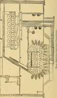 An illustration from Cotton manufacture: a manual of practical instruction in the processes of opening, carding, combing, drawing, doubling, and spinning of cotton, and the methods of dyeing and preparing goods for the market (1894)