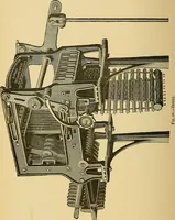An illustration from Cotton manufacture: a manual of practical instruction in the processes of opening, carding, combing, drawing, doubling, and spinning of cotton, and the methods of dyeing and preparing goods for the market (1894)
