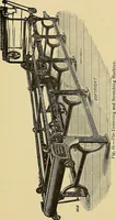 An illustration from Cotton manufacture: a manual of practical instruction in the processes of opening, carding, combing, drawing, doubling, and spinning of cotton, and the methods of dyeing and preparing goods for the market (1894)