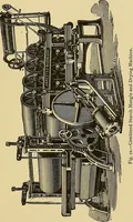 An illustration from Cotton manufacture: a manual of practical instruction in the processes of opening, carding, combing, drawing, doubling, and spinning of cotton, and the methods of dyeing and preparing goods for the market (1894)