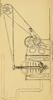 An illustration from Cotton manufacture: a manual of practical instruction in the processes of opening, carding, combing, drawing, doubling, and spinning of cotton, and the methods of dyeing and preparing goods for the market (1894)