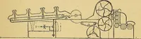 An illustration from Cotton manufacture: a manual of practical instruction in the processes of opening, carding, combing, drawing, doubling, and spinning of cotton, and the methods of dyeing and preparing goods for the market (1894)