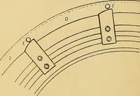 An illustration from Cotton manufacture: a manual of practical instruction in the processes of opening, carding, combing, drawing, doubling, and spinning of cotton, and the methods of dyeing and preparing goods for the market (1894)