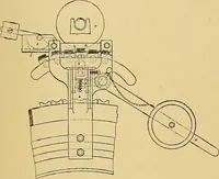 An illustration from Cotton manufacture: a manual of practical instruction in the processes of opening, carding, combing, drawing, doubling, and spinning of cotton, and the methods of dyeing and preparing goods for the market (1894)