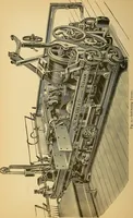An illustration from Cotton manufacture: a manual of practical instruction in the processes of opening, carding, combing, drawing, doubling, and spinning of cotton, and the methods of dyeing and preparing goods for the market (1894)