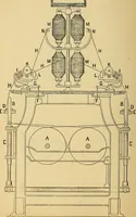 An illustration from Cotton manufacture: a manual of practical instruction in the processes of opening, carding, combing, drawing, doubling, and spinning of cotton, and the methods of dyeing and preparing goods for the market (1894)