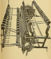 An illustration from Cotton manufacture: a manual of practical instruction in the processes of opening, carding, combing, drawing, doubling, and spinning of cotton, and the methods of dyeing and preparing goods for the market (1894)