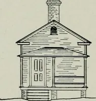 An illustration from Cotton mill, commercial features. A text-book for the use of textile schools and investors (1899)
